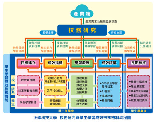 中心簡介圖片